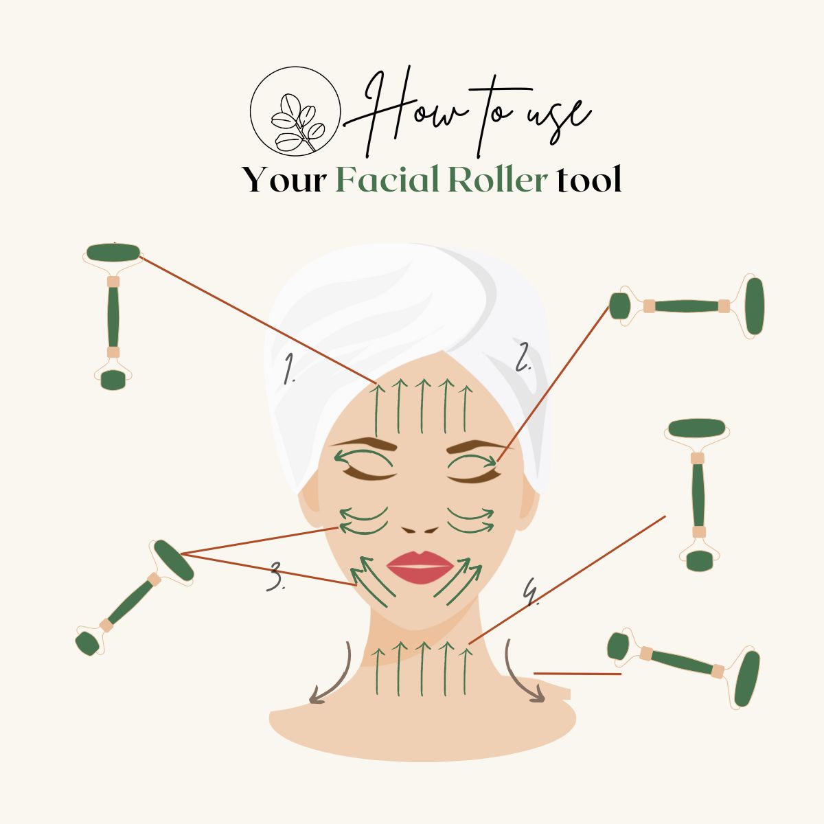 Face Roller How to Use